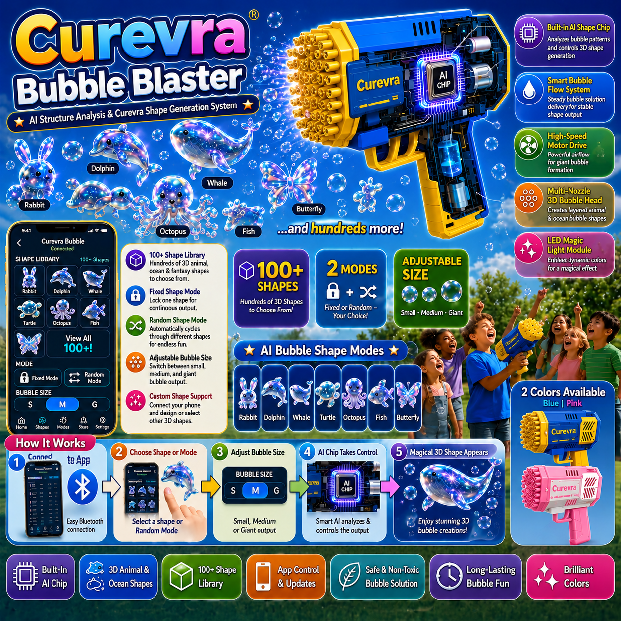 Curevra® Bubble Concentrate —— Animal & Ocean Fantasy Theme