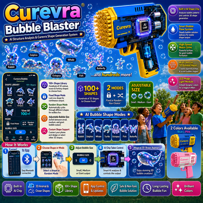 Curevra® Bubble Concentrate —— Animal & Ocean Fantasy Theme